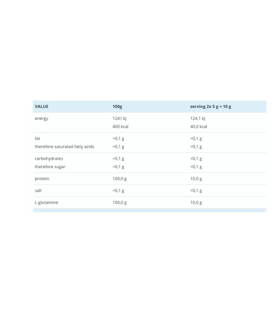 ال گلوتامین زد کانزپت | L GLUTAMINE Z KONZEPT