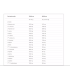 وی پروتئین کامپلکس 100% الیمپ
